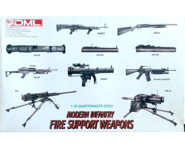 MODERN INFANTRY FIRE SUPPORT WEAPONS