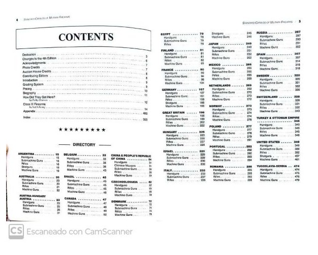 STANDARD CATALOG OF MILITARY FIREARMS