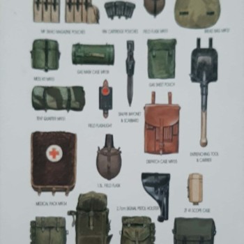 WWII German Infantry Equipment (Set 1)